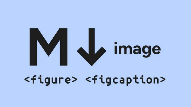 Automatically Wrap and Convert Markdown Images in a Figure Tag